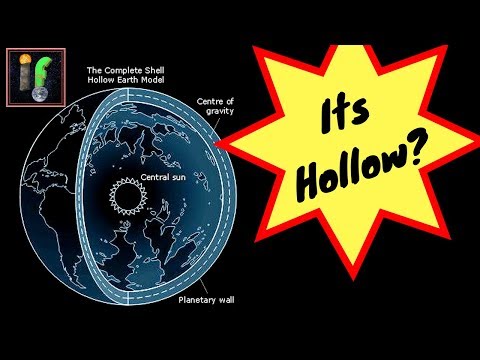 Hollow Earth ‘IF’ it’s real ?